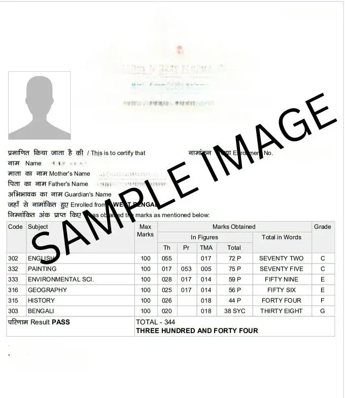 NIOS Marksheet